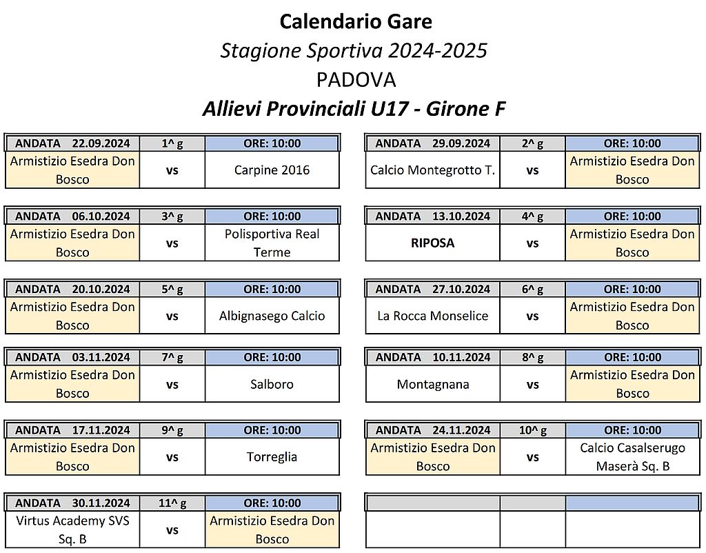 Armistizio Esedra Don Bosco Allievi Provinciali U17 - Girone F - Stagione Sportiva 2024-2025